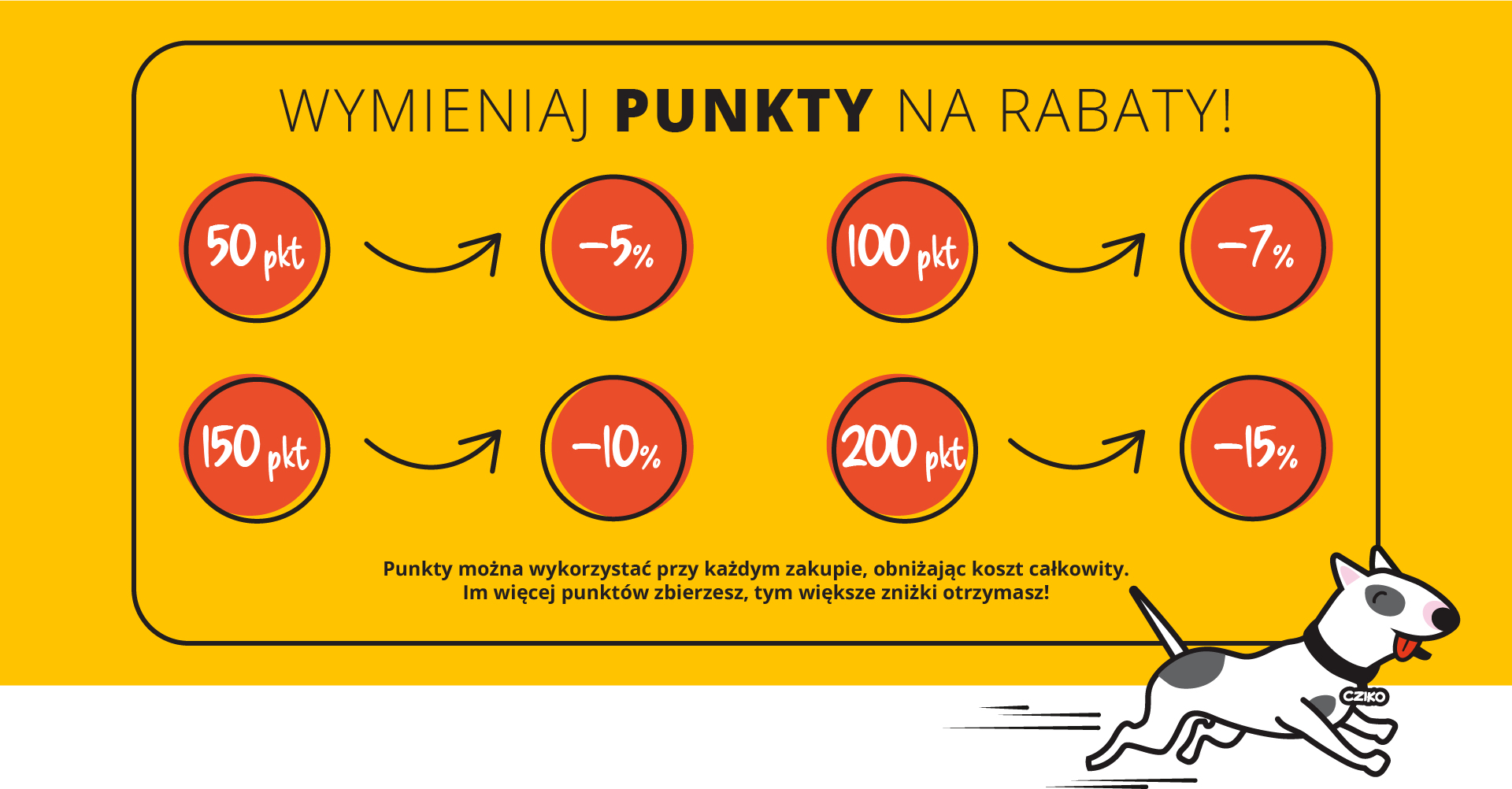 Wymieniaj punkty na rabaty na następne zakupy w sklepie zoologicznym cziko.com.pl