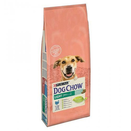 PURINA Dog Chow Adult Light Indyk - sucha karma dla psa 14kg